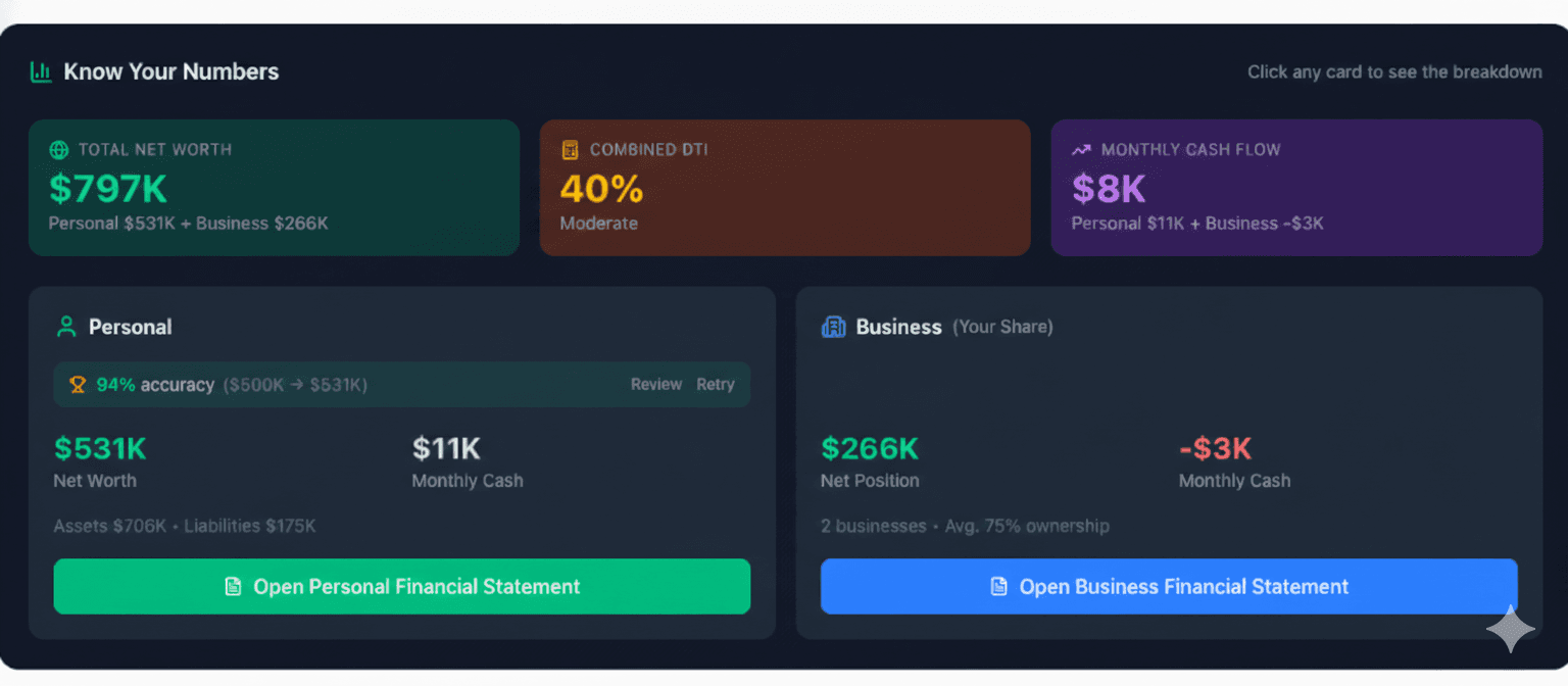 Zero2Ten HQ Dashboard