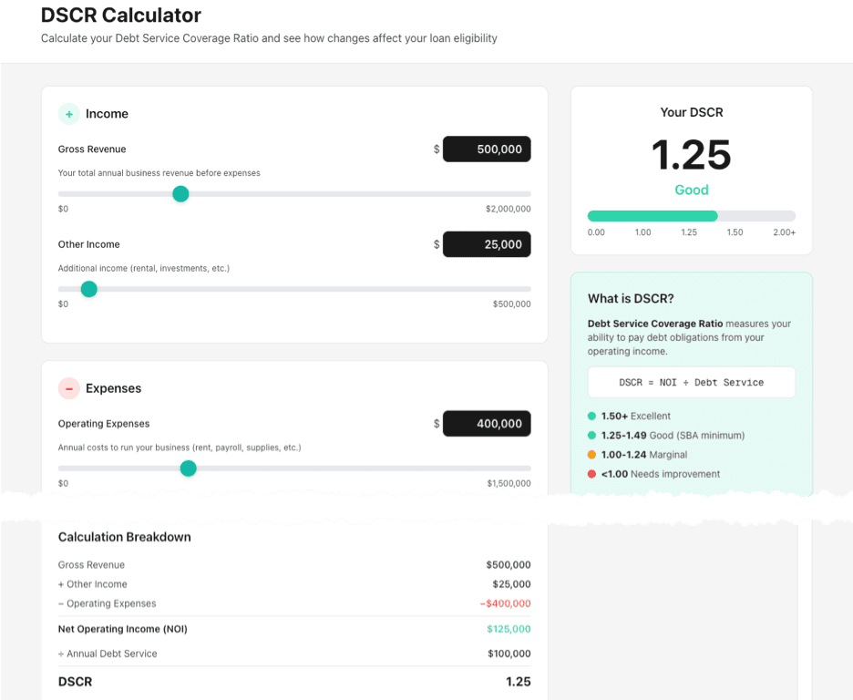 Zero2Ten DSCR Calculator showing income, expenses, and debt service coverage ratio calculation